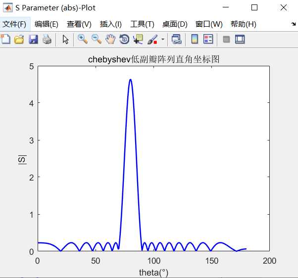 技术图片