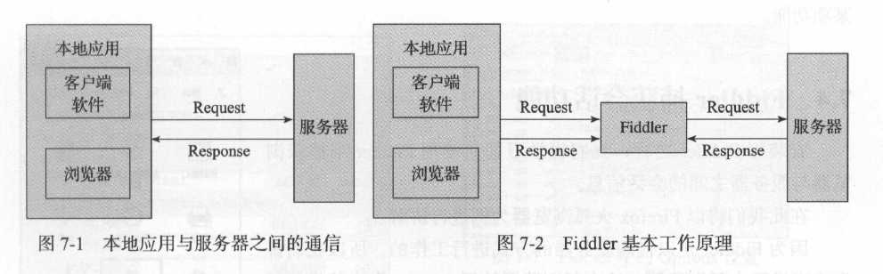 技术图片