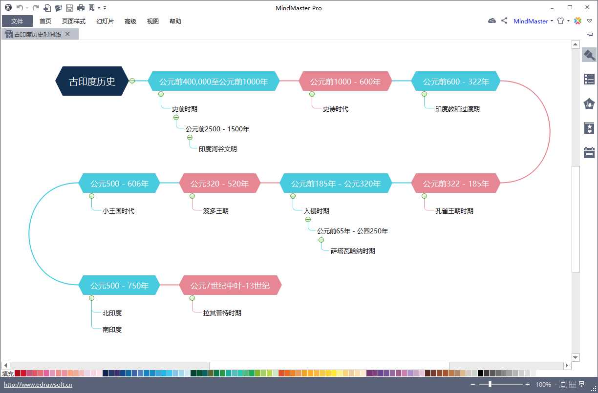 技术图片