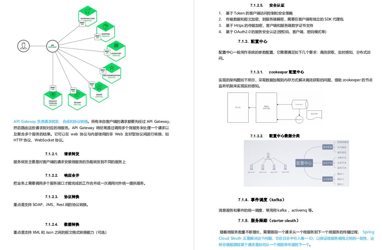 阿里大牛将300页从业宝典PDF上传GitHub，成就了我15家大厂offer