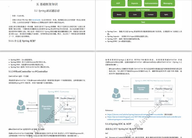 面试还怕被问项目经验！好好看这份GitHub上星标97k+的项目手册