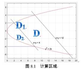 技术图片