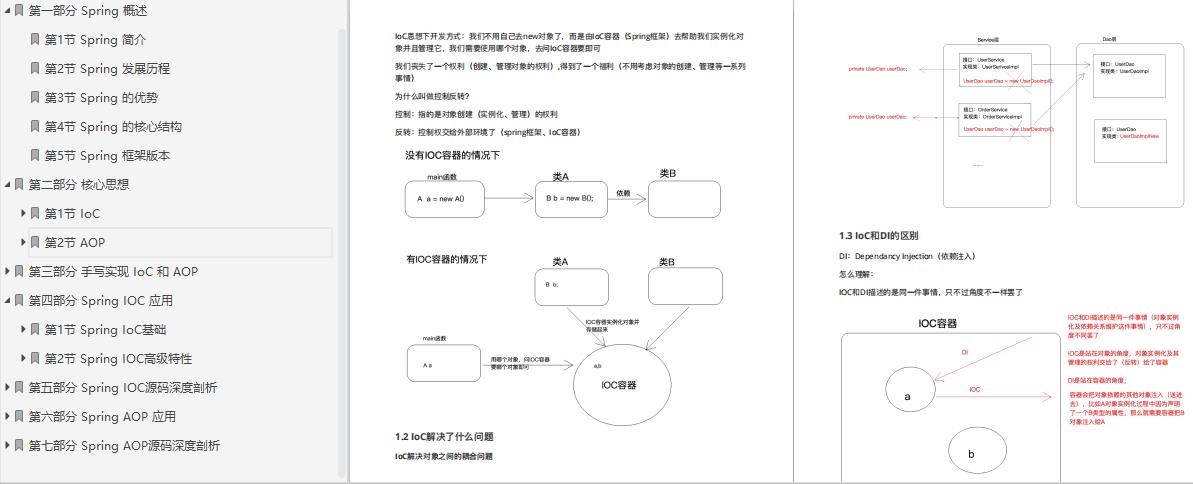 全网疯传！字节架构师耗时4个月总结出的37W字Java核心开发手册