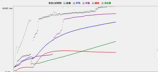 技术图片