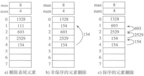 技术图片