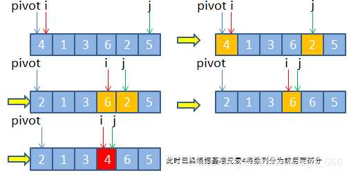 技术图片