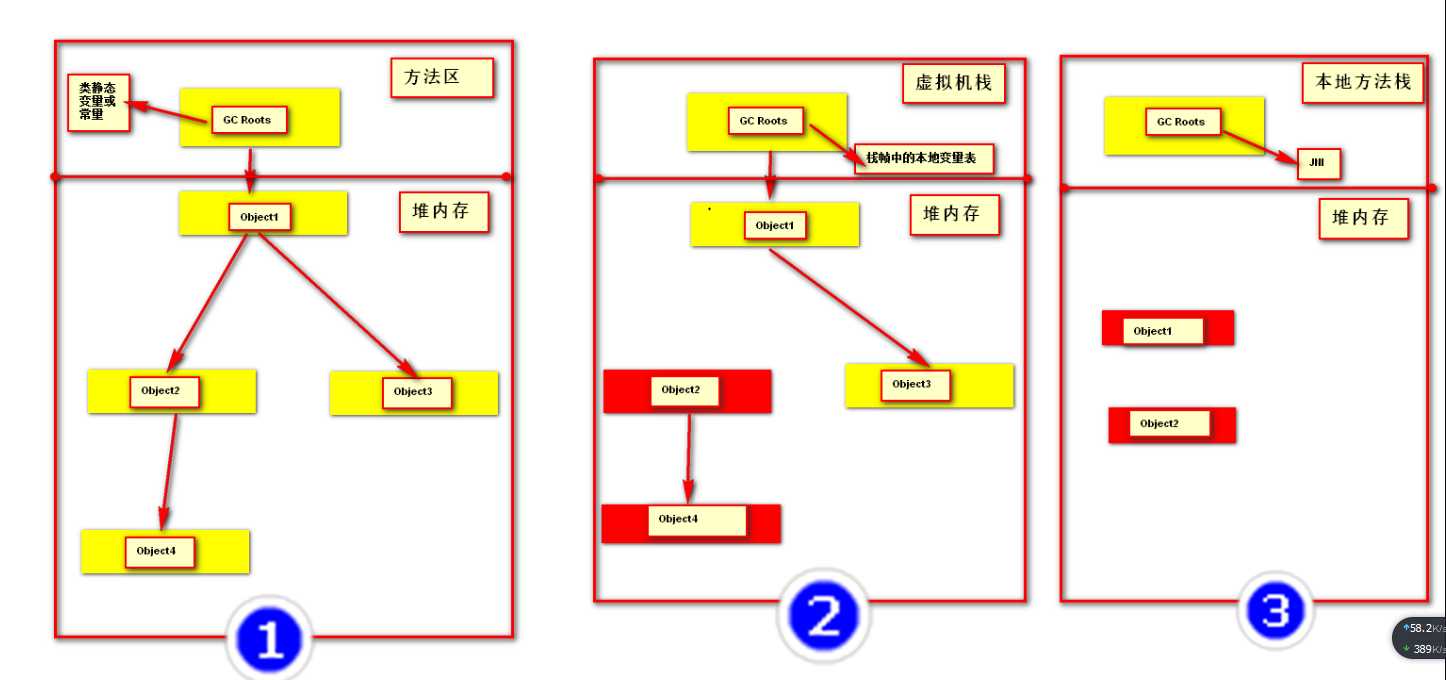 技术图片