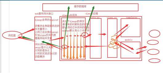 技术图片