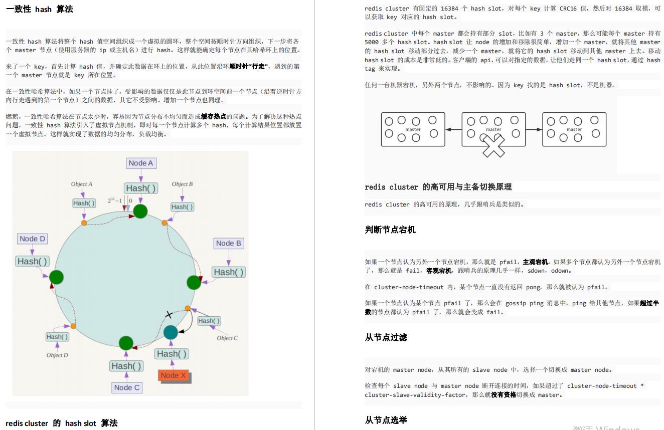 牛掰！“基础-中级-高级”Java程序员面试集结，看完献出我的膝盖