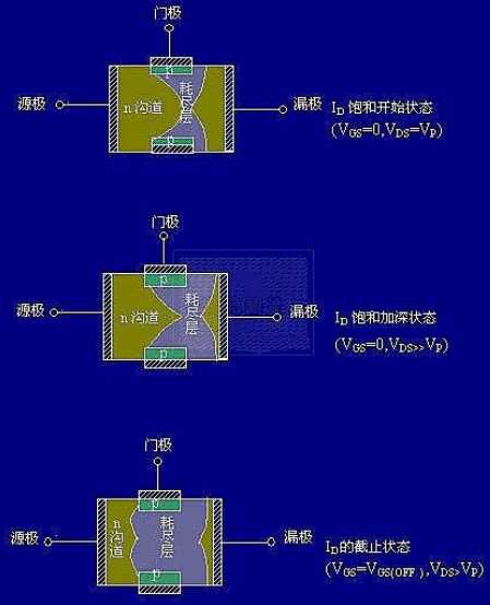 技术图片