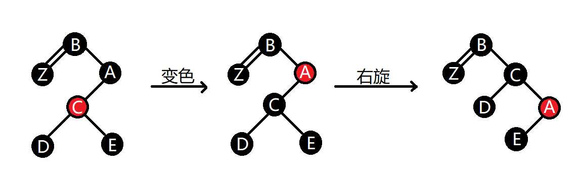 技术图片