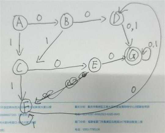 技术图片