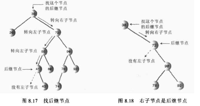 技术分享图片