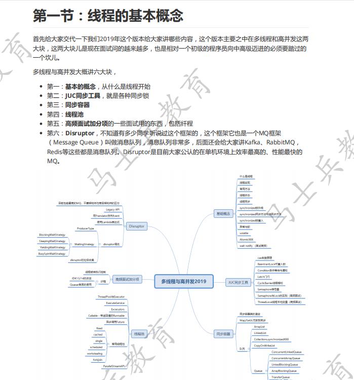 赶紧跟上！马士兵老师首发2021年最新版多线程与高并发学习手册