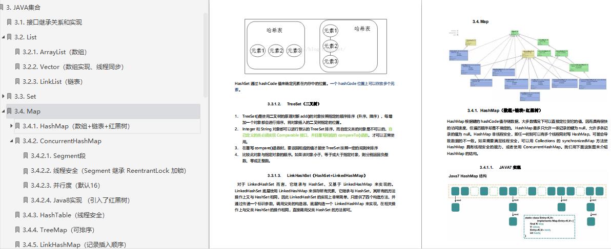 全网疯传！字节架构师耗时4个月总结出的37W字Java核心开发手册