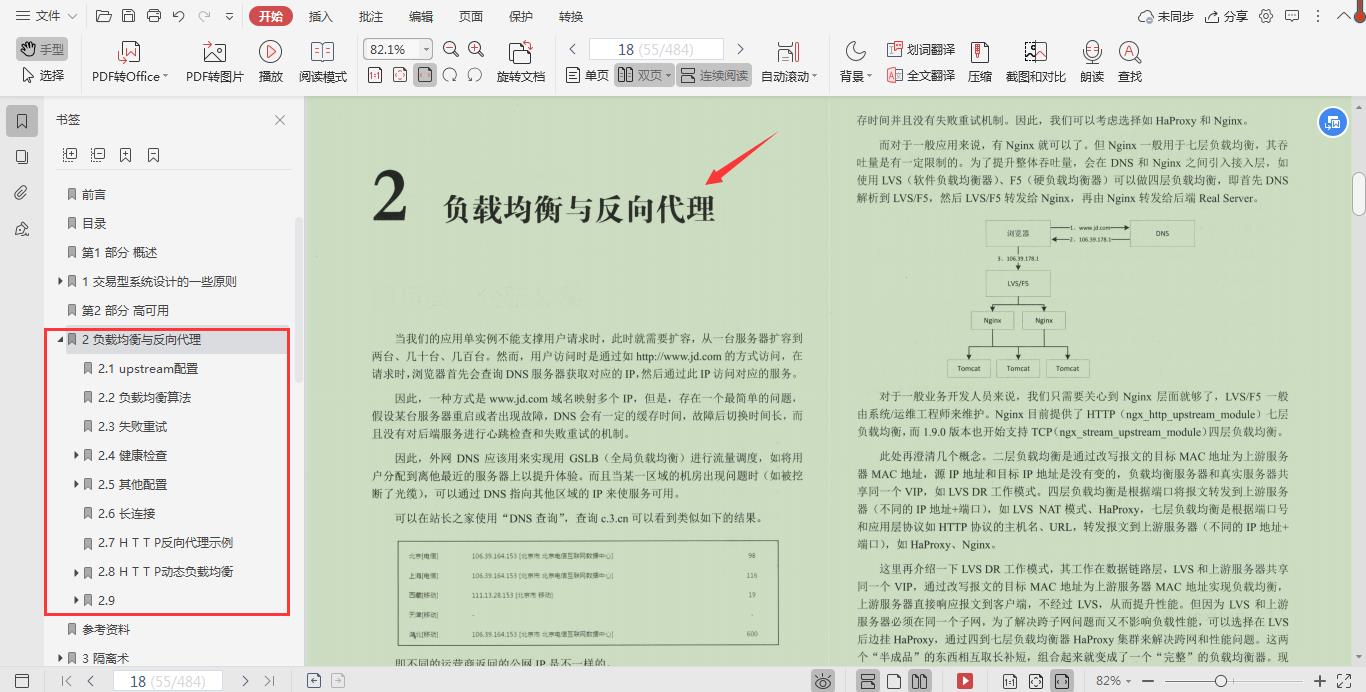 京东一线架构师熬夜写出的“亿级流量核心技术”，你还不来看看吗