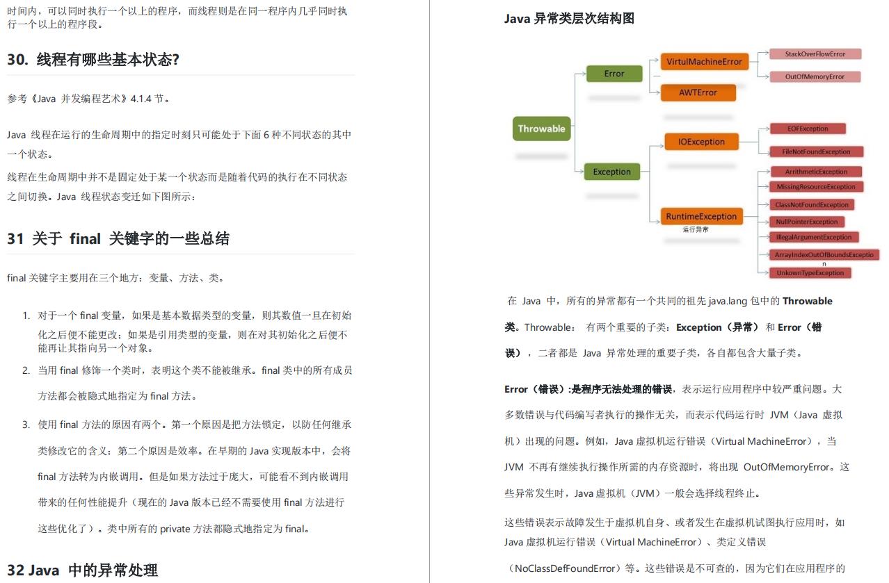 牛掰！“基础-中级-高级”Java程序员面试集结，看完献出我的膝盖