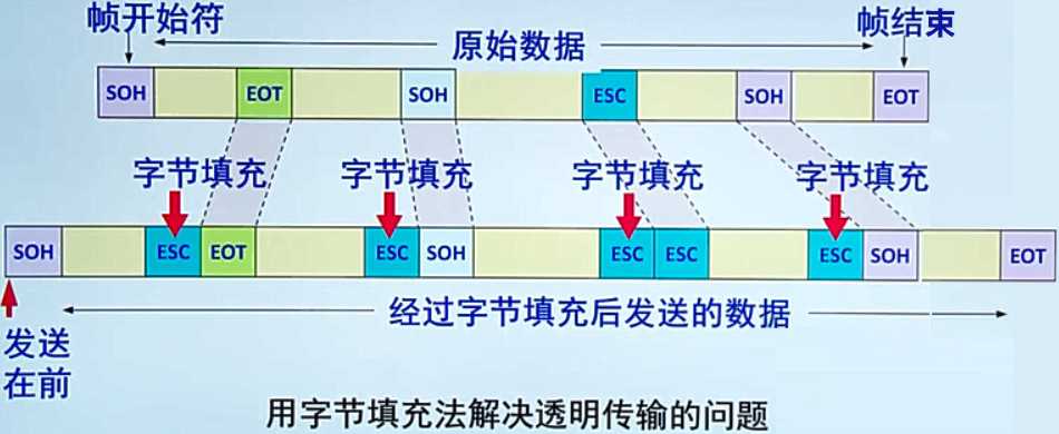 技术图片