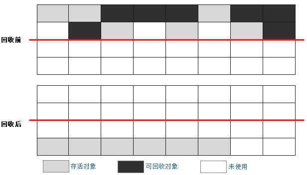 jvm振动电机,jvm下载官方下载,jvm mac,jvm download,jvm原理,jvm 参数,深入理解jvm虚拟机