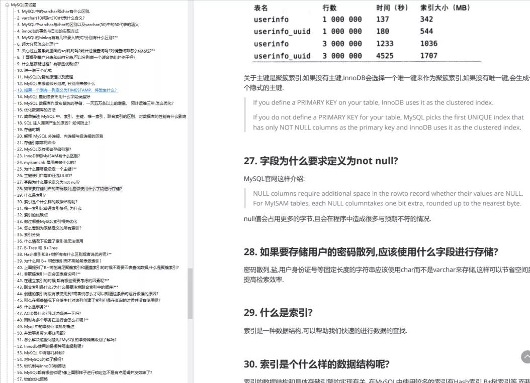 字节架构师离职后，熬夜整理55W字Java面试手册，逆风翻盘进阿里