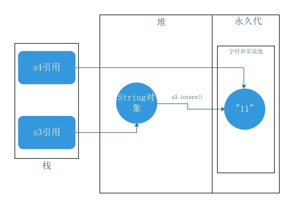 jdk1.6