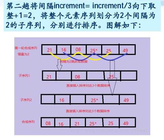 技术图片