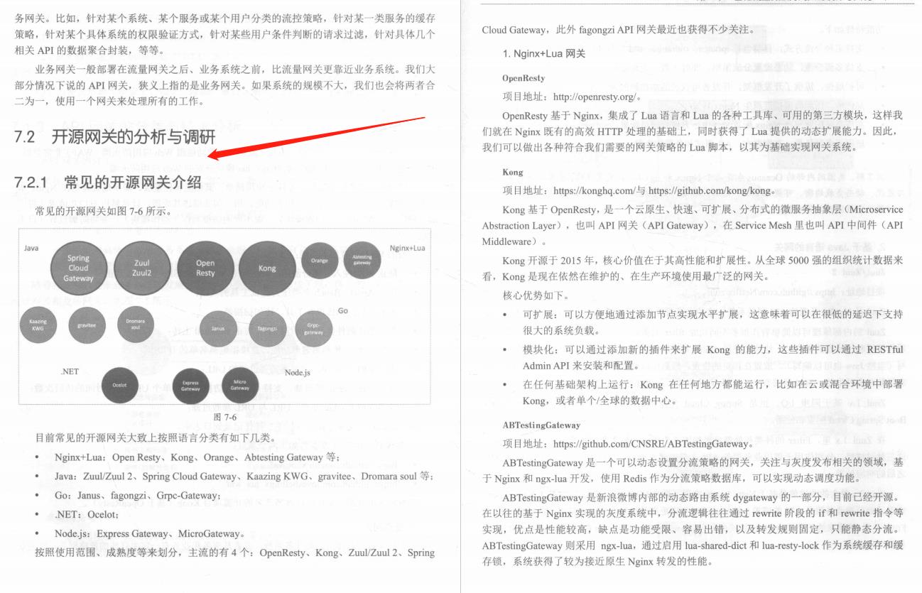 阿里8位骨灰级扫地僧，耗时99天编写高可用可伸缩微服务架构手册