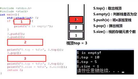 技术图片