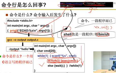 技术图片