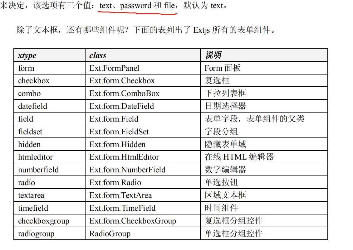 技术图片