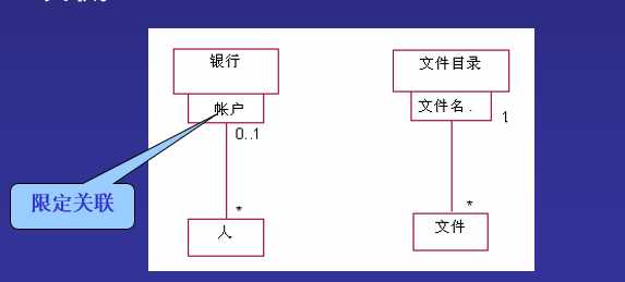 技术图片