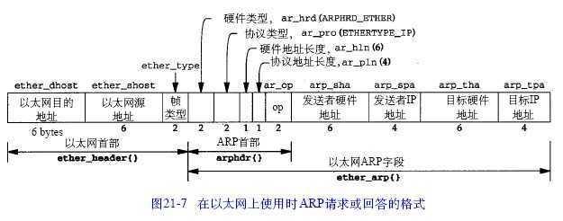 技术图片