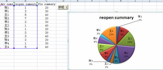 VB实现自动生成统计图表