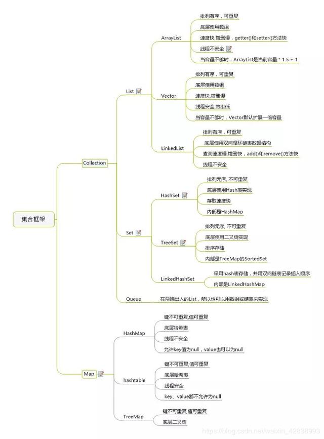 面试官：兄弟，说说你这3年在公司最精通的技术吧，你要把我整神