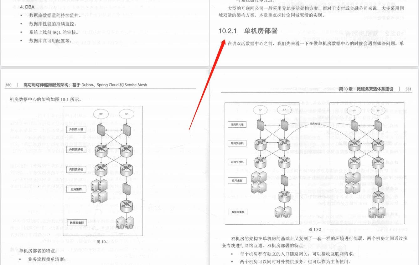 阿里8位骨灰级扫地僧，耗时99天编写高可用可伸缩微服务架构手册