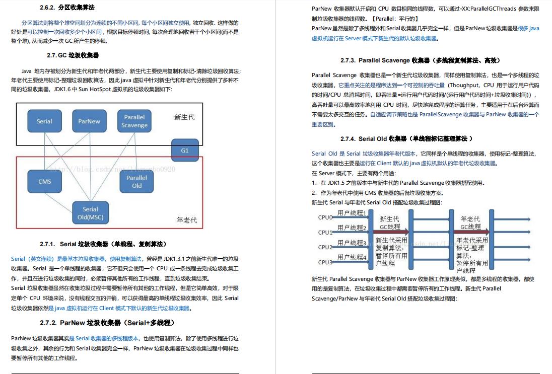 阿里大牛将300页从业宝典PDF上传GitHub，成就了我15家大厂offer