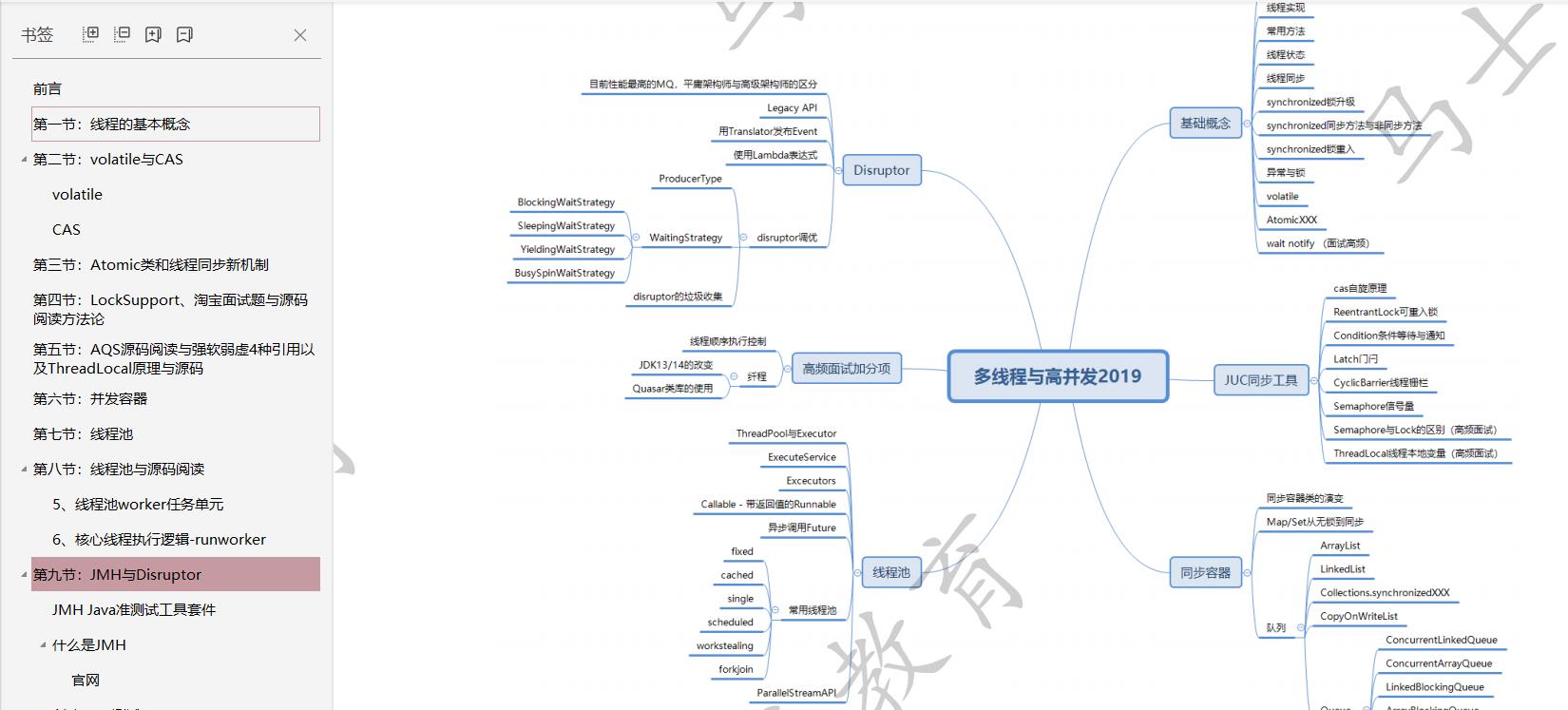 赶紧跟上！马士兵老师首发2021年最新版多线程与高并发学习手册