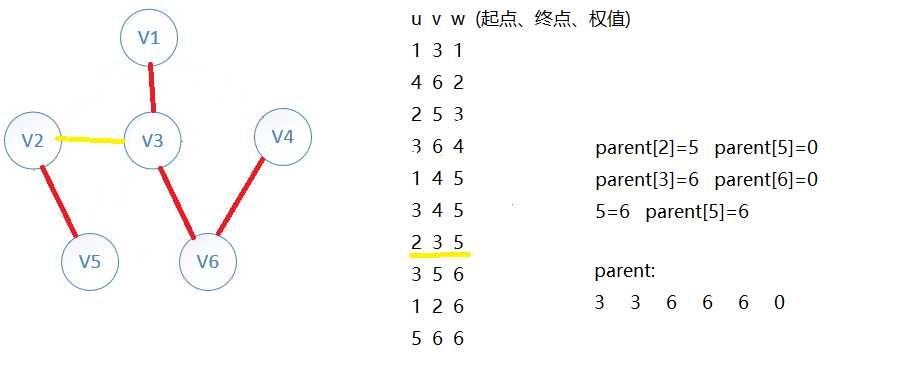 技术图片