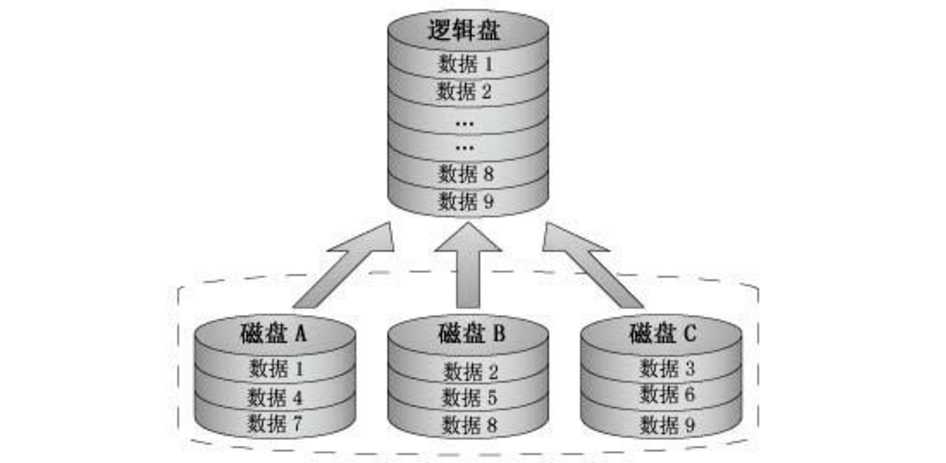 技术图片