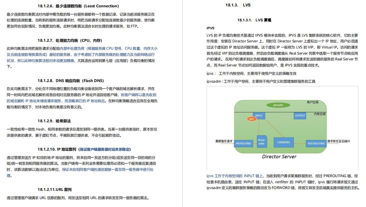 阿里大牛将300页从业宝典PDF上传GitHub，成就了我15家大厂offer