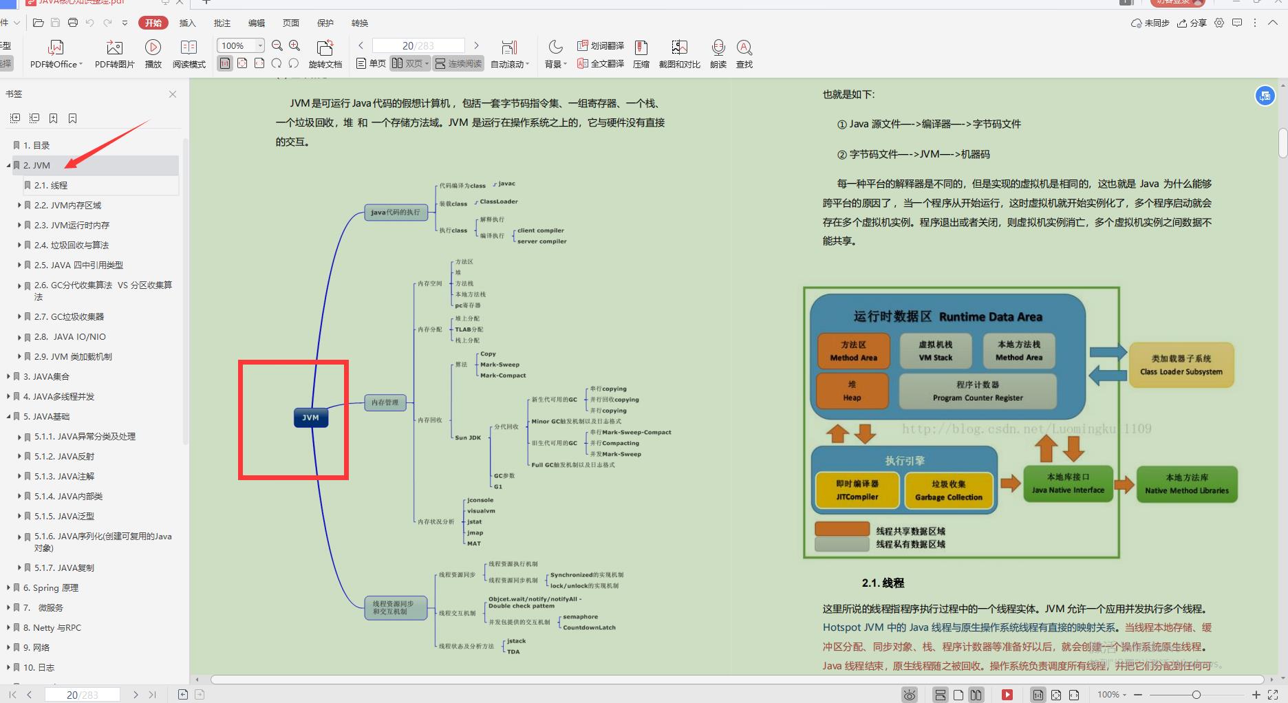 惊艳！Alibaba内部流行的“Java突击宝典”，程序员升职加薪必备