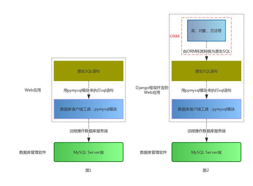 插图1