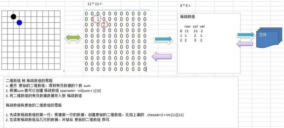 技术图片