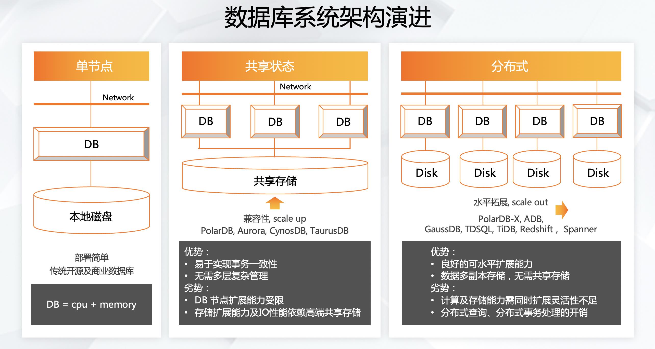 截屏2021-07-20 下午5.37.55.png