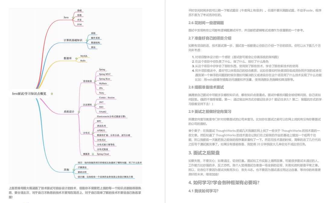 阿里最受追捧的「中高级技术核心」，助我拿下菜鸟offer，附面经