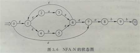 技术图片