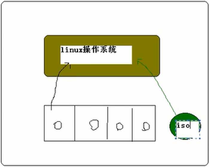 技术图片