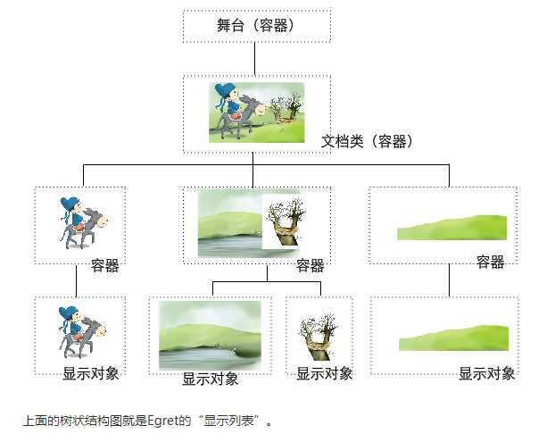 技术图片