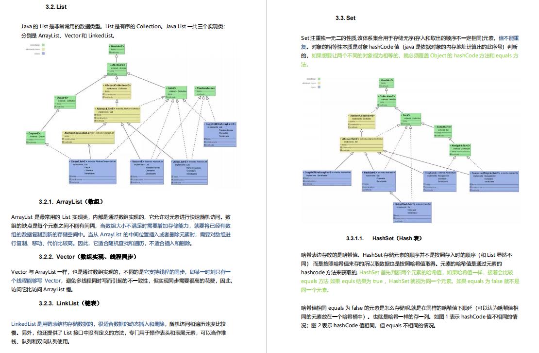 阿里大牛将300页从业宝典PDF上传GitHub，成就了我15家大厂offer