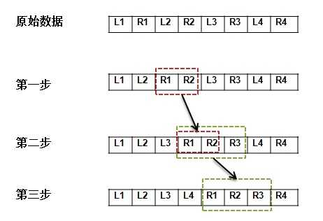 技术图片